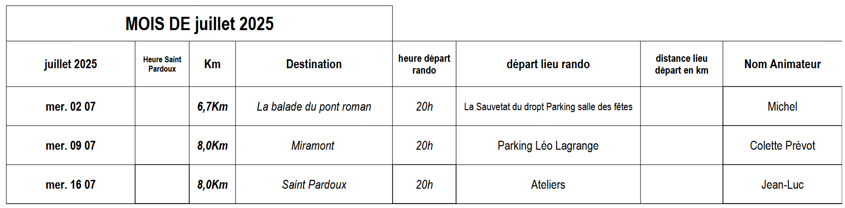 juillet2025